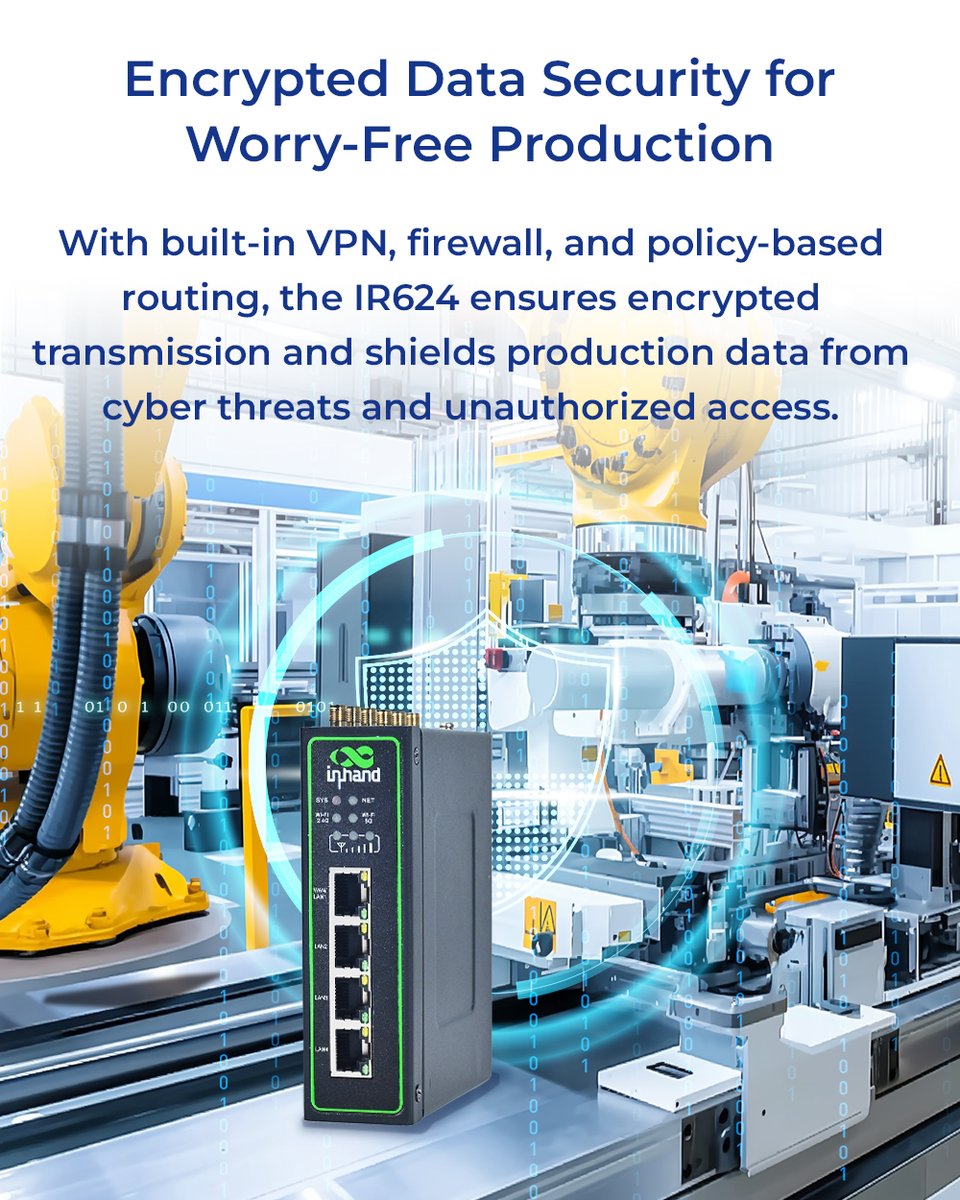 InHandNetworks's tweet image. Meet the #IR624 #5G industrial router — fast, secure, built to last.
#Qualcomm SDX62 5G; 2.4G+5.8G dual-band Gigabit Wi-Fi; multiple ports; VPN/ACL/firewall; link backup &amp;amp; self-healing; cloud via #DeviceLive.
Always-on #IndustrialIoT. #EdgeNetworking #InHandNetworks