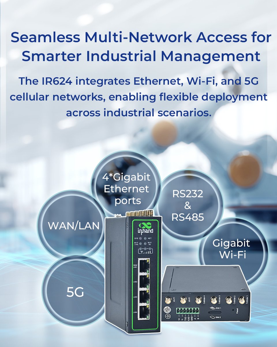 InHandNetworks's tweet image. Meet the #IR624 #5G industrial router — fast, secure, built to last.
#Qualcomm SDX62 5G; 2.4G+5.8G dual-band Gigabit Wi-Fi; multiple ports; VPN/ACL/firewall; link backup &amp;amp; self-healing; cloud via #DeviceLive.
Always-on #IndustrialIoT. #EdgeNetworking #InHandNetworks