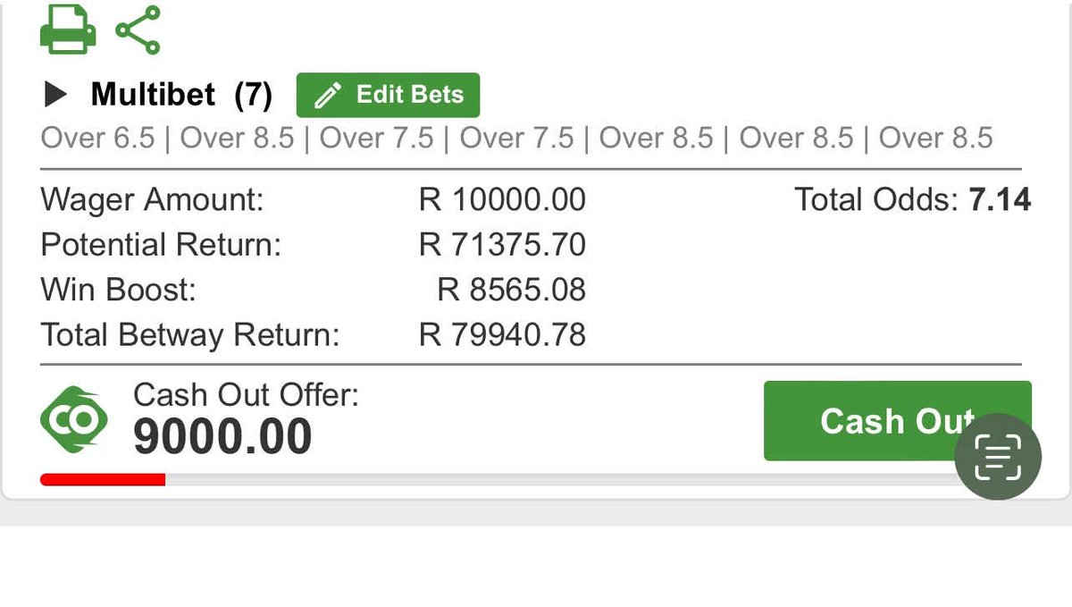 Some people have money