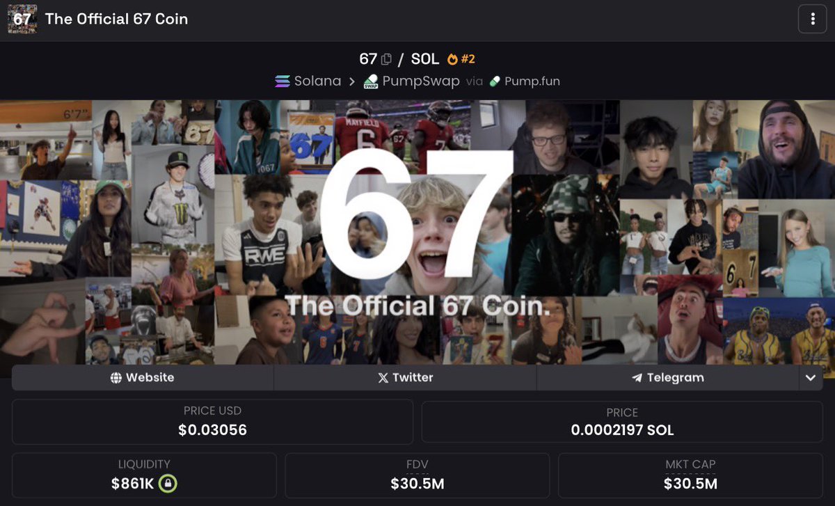 BHASKARPAKuc's tweet image. #69 coin  will be the next #67 coin 

Good ticker 22k mcp 

We could teleport to $100m any moment 👀 🚀

#69 narrative &amp;gt; #67 narrative 

check it out