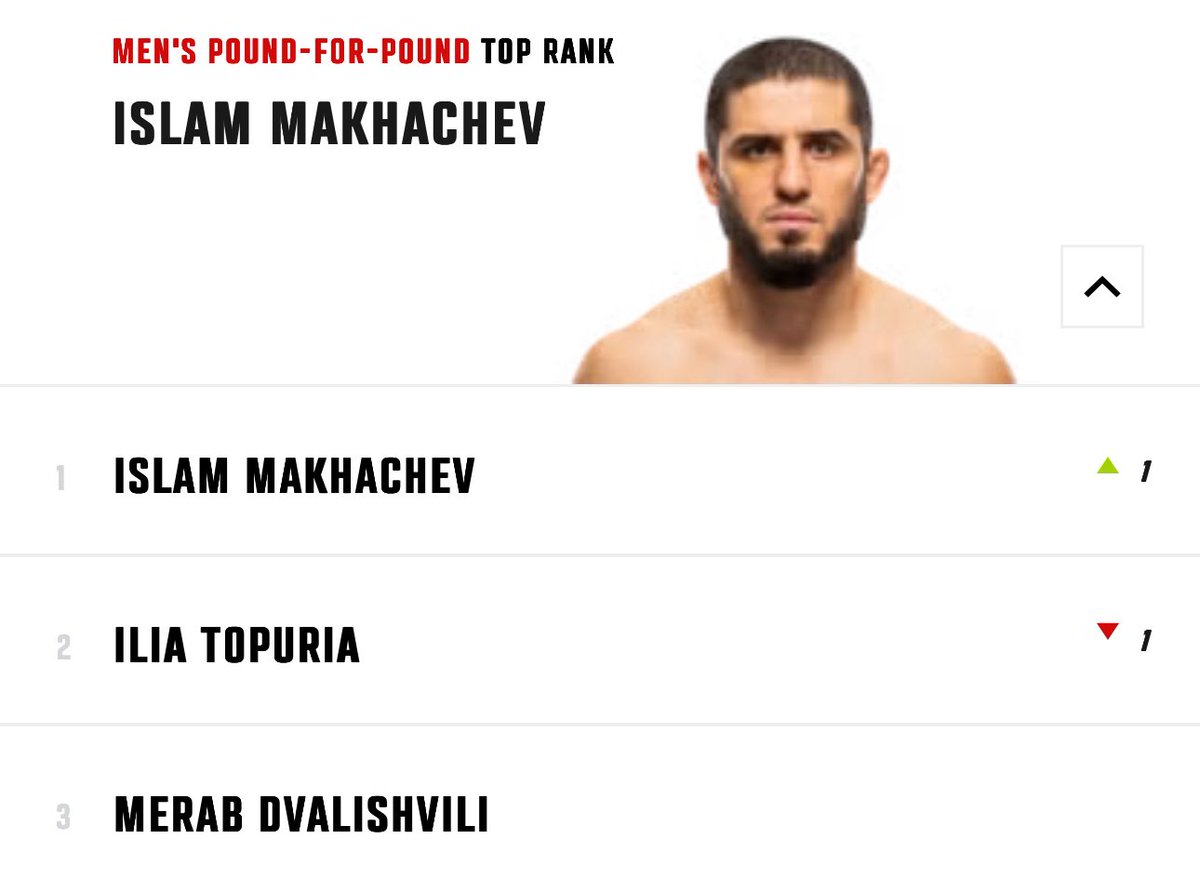 Everything is back to normal.