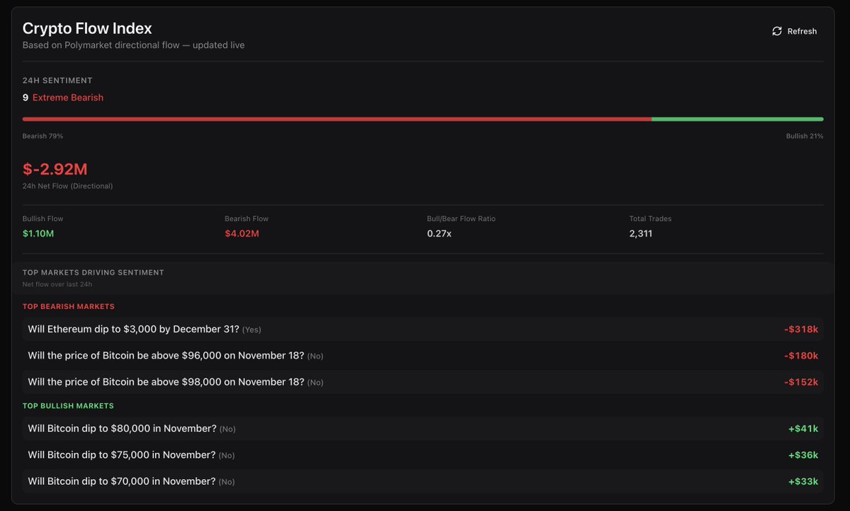 PrediEdge tweet media