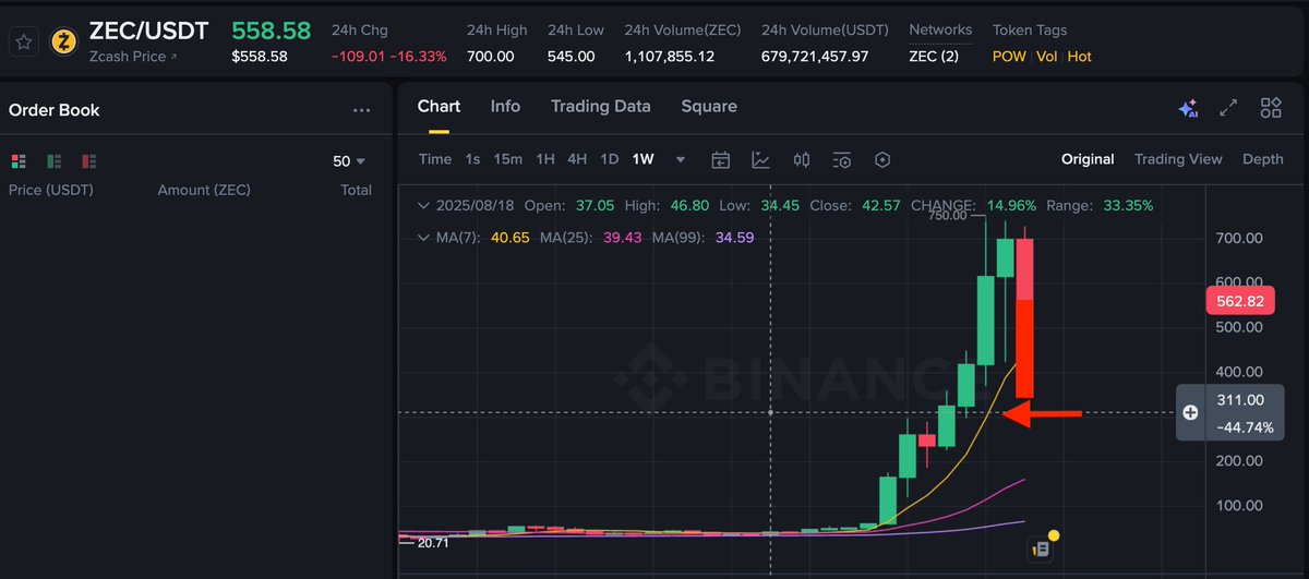 Posedon.base.eth tweet media