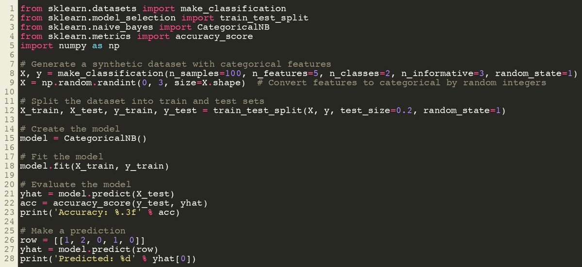 SciKitLearn's tweet image. Scikit-Learn CategoricalNB Model
sklearner.com/scikit-learn-c…

#SciKitLearn #DataScience #MachineLearning