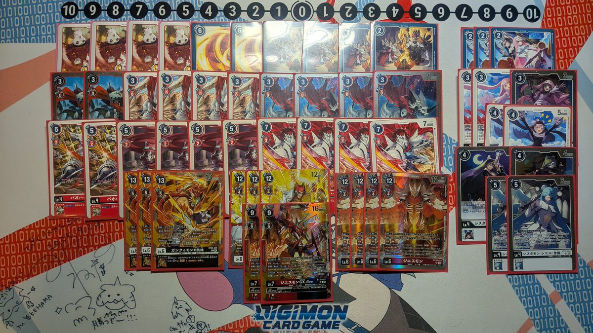 pikumon_sec's tweet photo. Finally regain a tournament win with #Jesmon
やっと #ジェスモン で再優勝できました
#デジモン #デジモンカードゲーム #デジカ #Digimon #DigimonCardGame
ダークマスターズ✅️ホウオウ✅️フーディエ✅️ https://t.co/xdTZL8Cge3