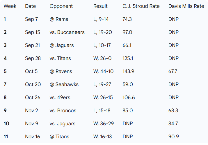 Derek Uzzle tweet media