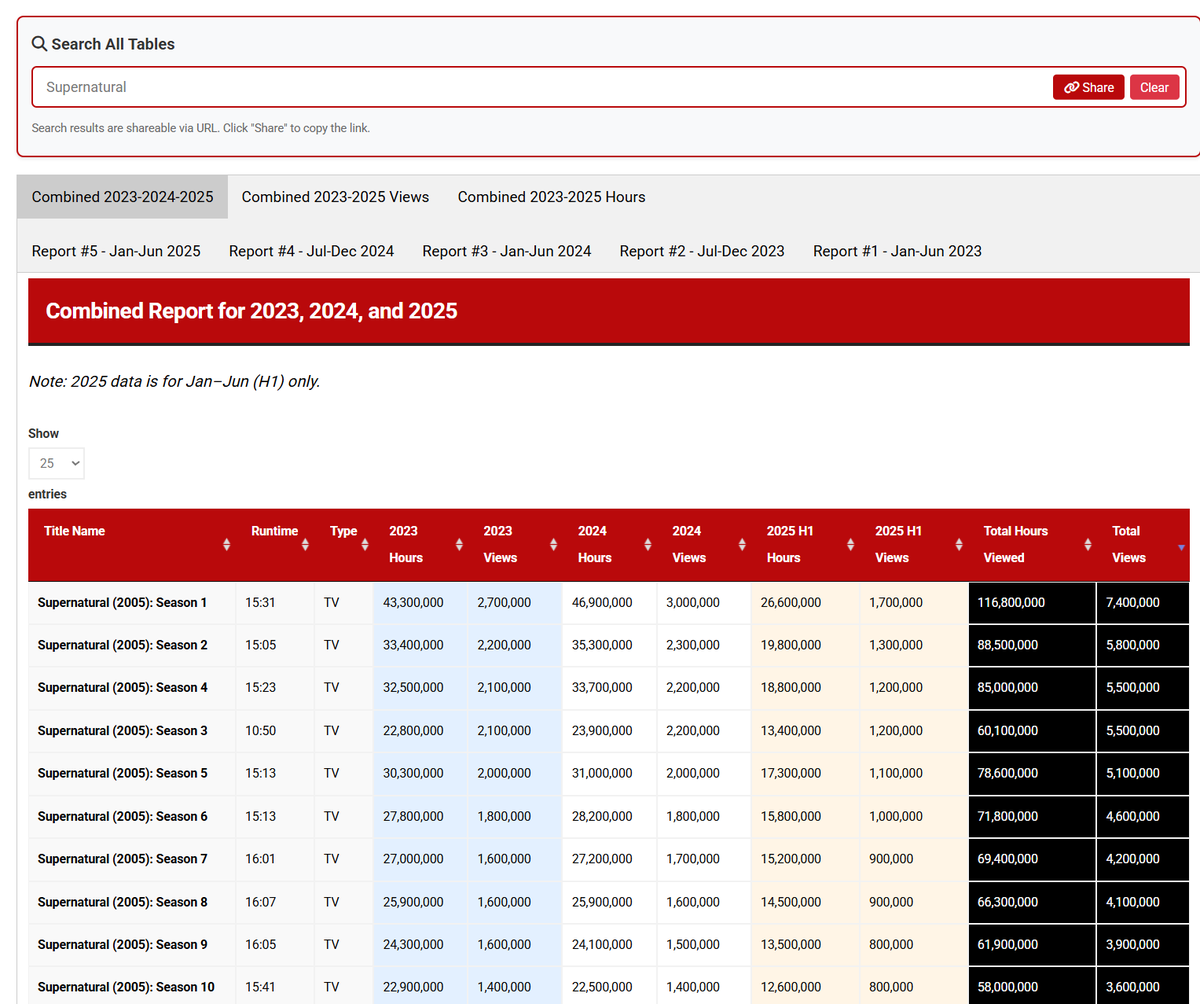 Kasey Moore tweet media