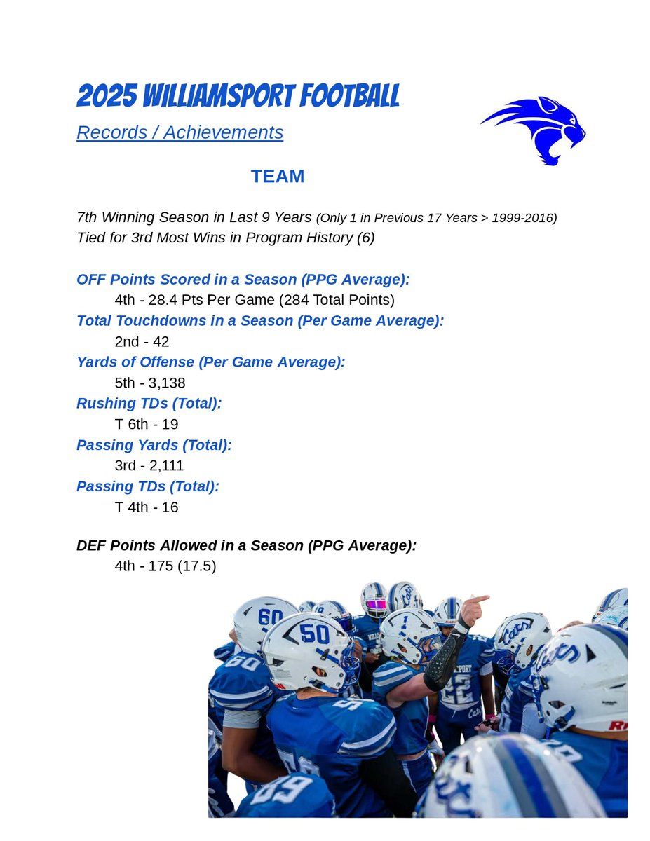 Williamsport Football tweet media