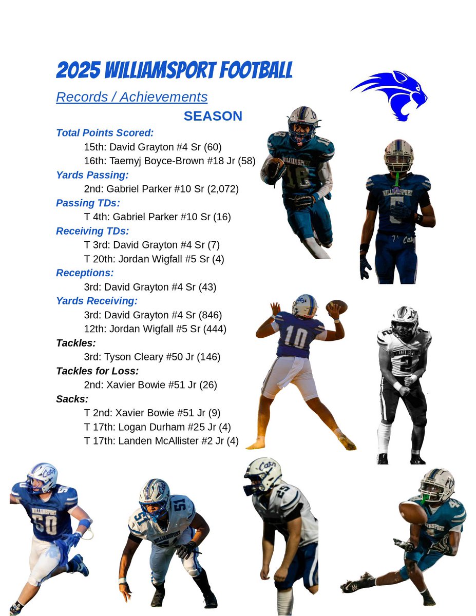 Williamsport Football tweet media