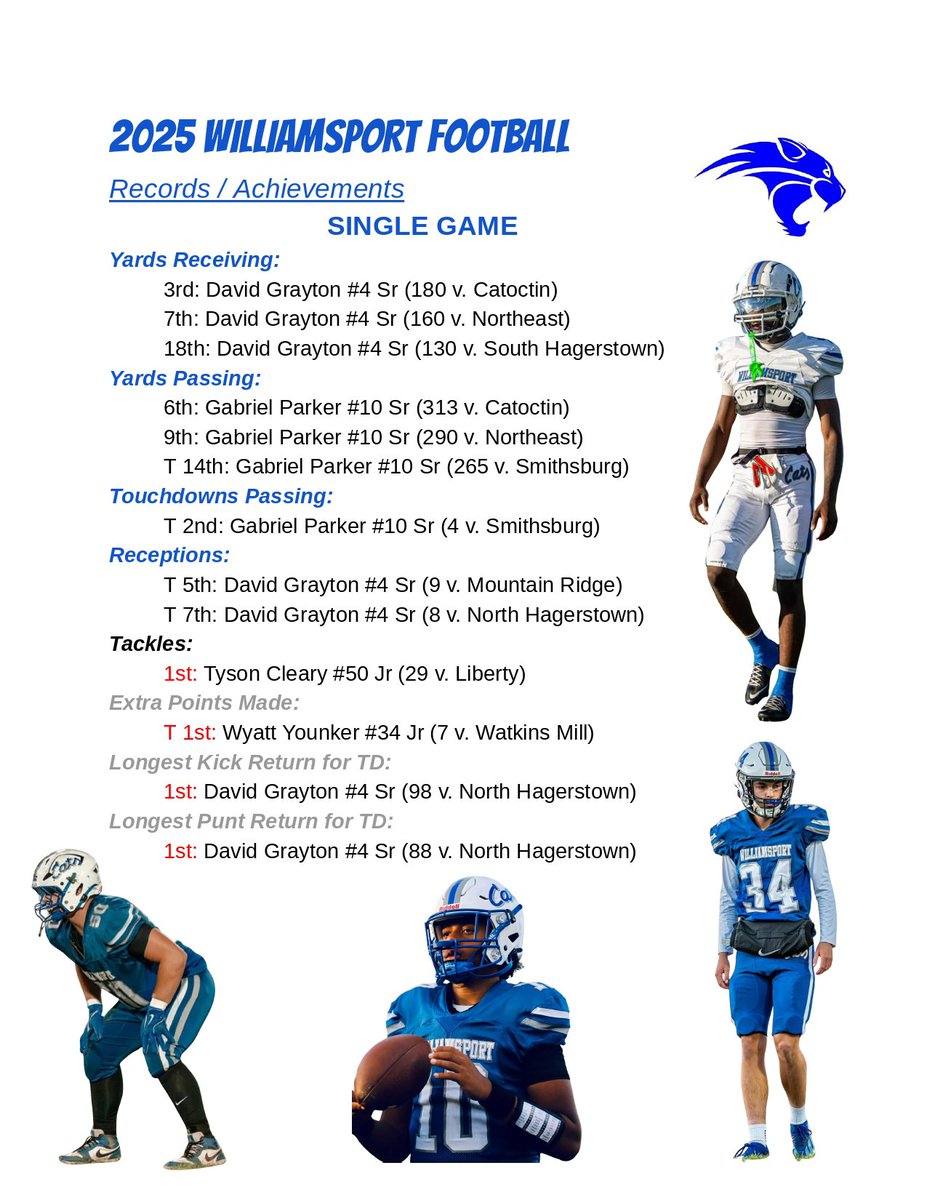 Williamsport Football tweet media