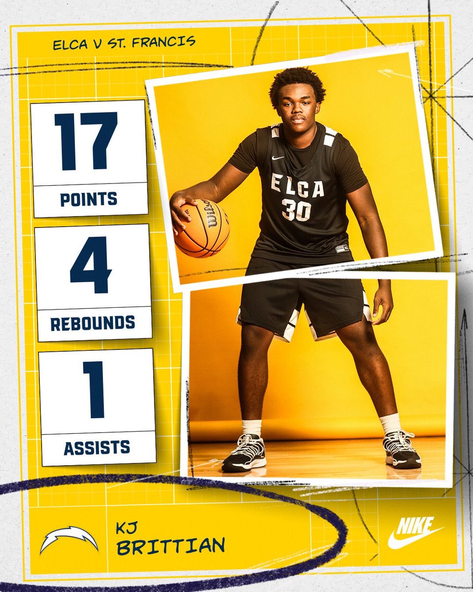 ELCA_Basketball's tweet image. Sophomores gettin’ to work‼️

#StackGoodDays🧱⚡️