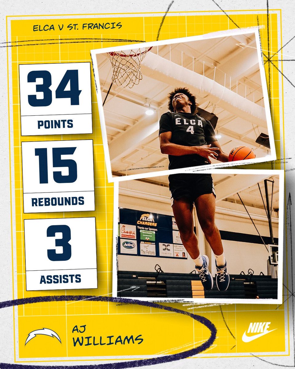 ELCA_Basketball's tweet image. Sophomores gettin’ to work‼️

#StackGoodDays🧱⚡️