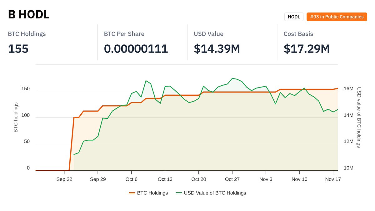 aifinyo AG (@aifinyo) / Posts / X