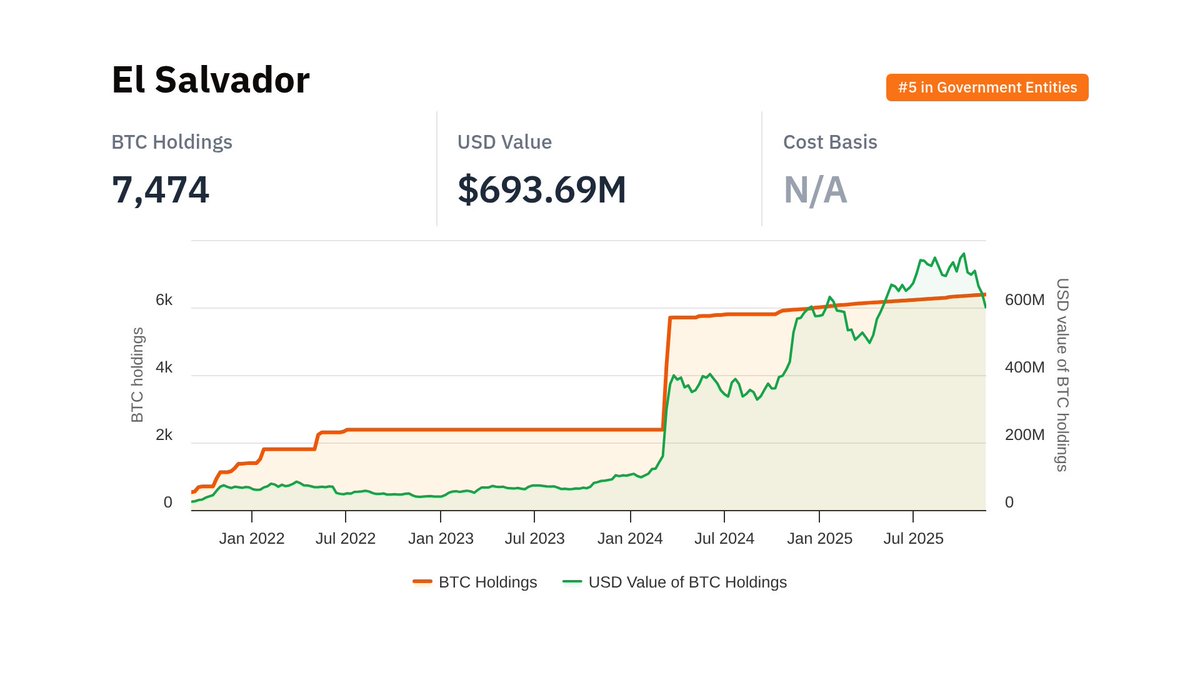 aifinyo AG (@aifinyo) / Posts / X