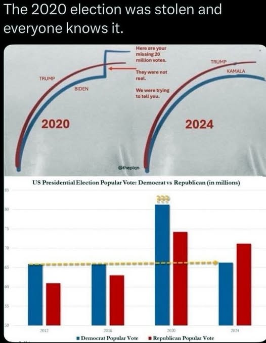 SaltyGoat17's tweet image. We ALL KNOW IT don&apos;t we?