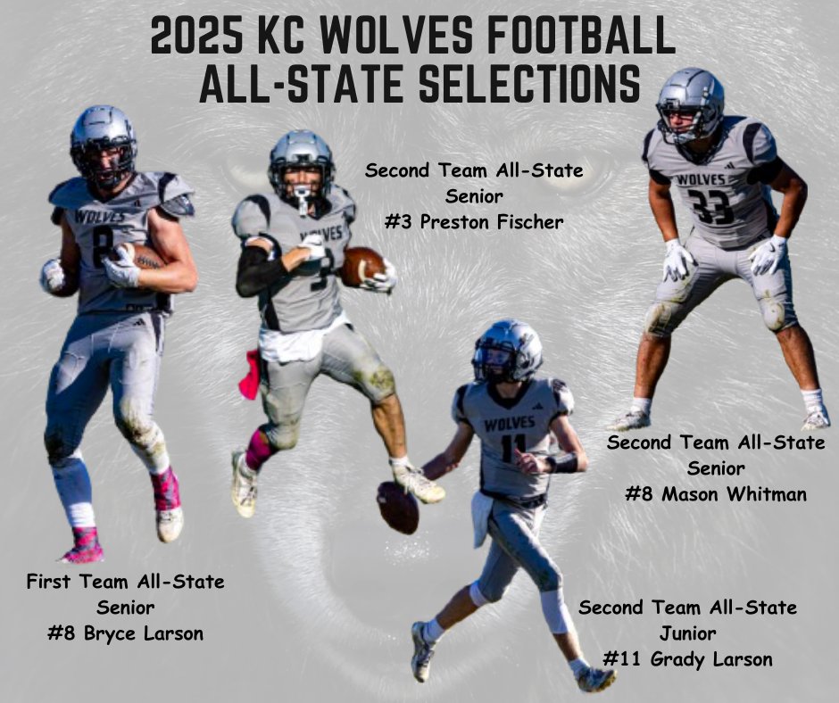 Kidder County Wolves tweet media