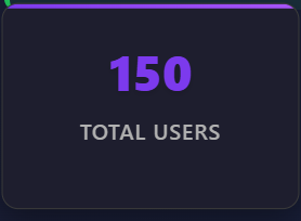 AlonelyCat31's tweet image. Holy shit this is insane. When i first made the website, I never thought there many people would use the website (or even remotely close!!)
Thank you everyone for constantly supporting!!
