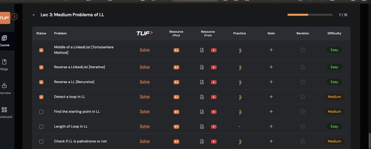 hussaincode's tweet image. Day29 of #TUFWinterArc

Completed medium level linkedlist questions.

#TUFWinterArc #Striver #DSA #LinkedList #TUF+