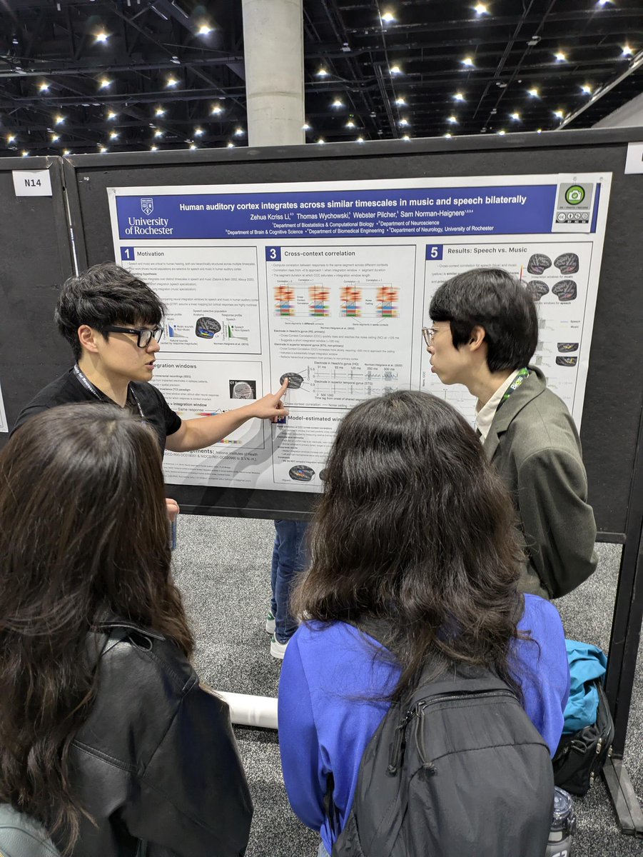Check your list twice for #URochesterResearch at Day 4 of #SfN25
👇 Our researchers are presenting from 9 - 5 pm

Posters:
9 – 10 am

LBP071.32. Severe COVID-19/Acute Lung Injury (ALI) influences Neurodegeneration and Neurodegenerative Disease Pathology
J. Ogu, W. Chiang, H.A.