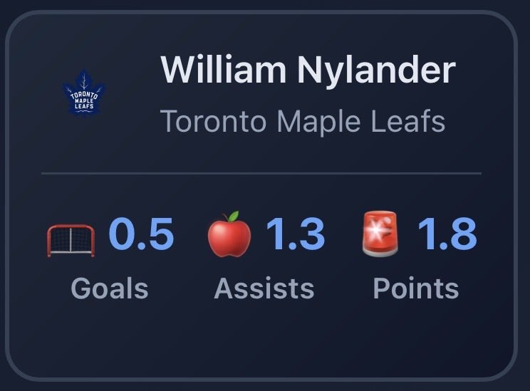 StatsOverScore's tweet image. Statsoverscore.com insights for Blues at Leafs:

Our TOP 3 point projections today all are Toronto Maple Leafs players.

Without Auston Matthews, Nylander and Tavares are on the same line, Knies is on the second line now so be aware of the shared icetime between these guys.