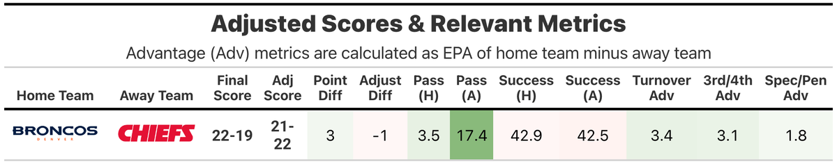Kevin Cole tweet media