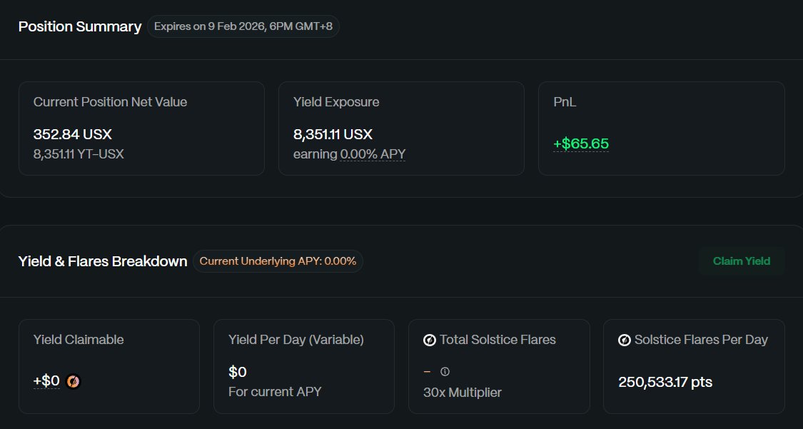 Today marked my first day entering YT-USX position.

Shifted all my $355 bag from YT-eusx for a 3x flares

Current flares per day: 250k

Sharing the potential loss i might have leading towards TGE so yall can make a more informed decision. Stay tuned!