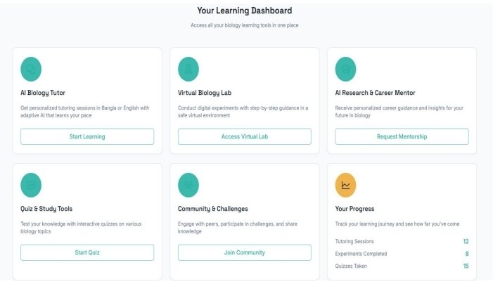 omsandeeppatil's tweet image. A Screenshot of a static HTML page(on Left) won against  a fully workings prototype(on Right)
All about #DigiEduHack 

#hackathon @DigiEduHack