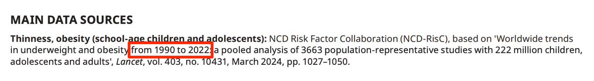 marsXRobertson's tweet image. Old data though, someone in the #CommunityNotes mentioned.

Page 35 of the report: unicef.org/mena/media/285…

Nice one 🙃