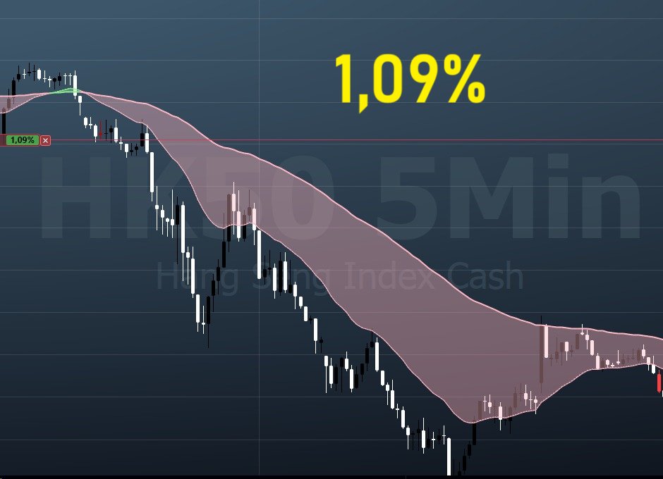 toninhodocall's tweet image. Entradas de ontem, performando hoje!

Esse é o Smart Flow