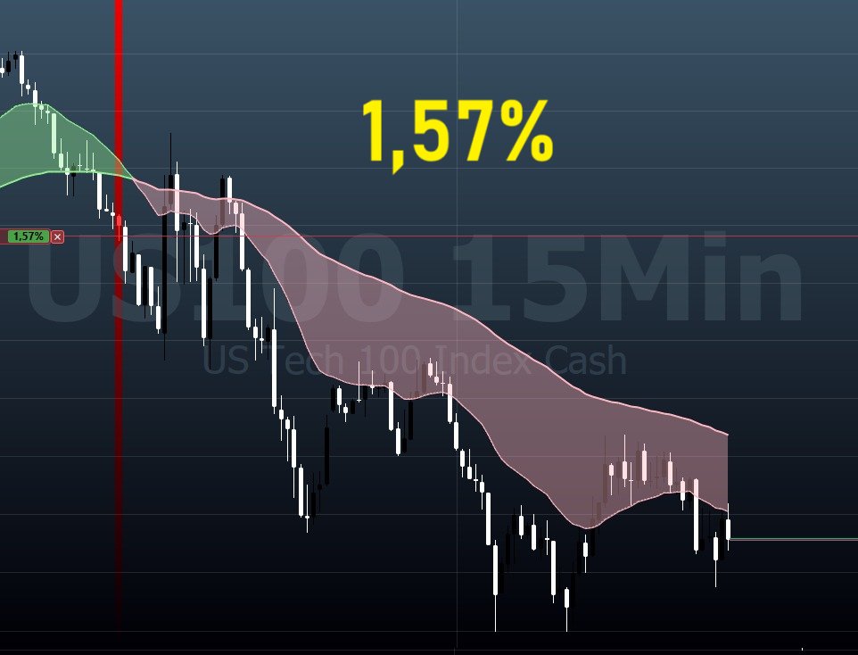 toninhodocall's tweet image. Entradas de ontem, performando hoje!

Esse é o Smart Flow