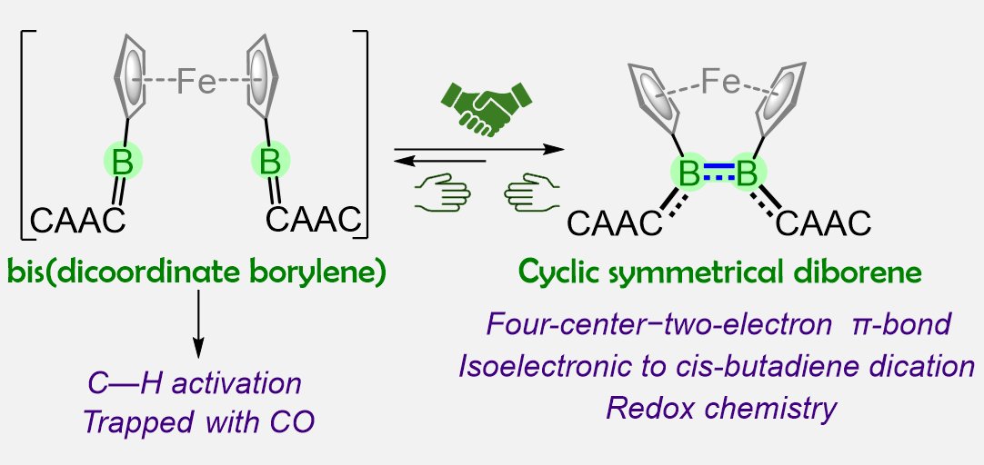 Check out our latest work on 'Direct Interconversion between Bis(borylenes) and Diborenes', published in
<a href="/J_A_C_S/">J. Am. Chem. Soc.</a> 

Many thanks to <a href="/KoushikSaha1991/">Koushik Saha</a>, <a href="/BinilkrishnaS/">Binilkrishna</a>, Ivo, Rian, and <a href="/LabBraunschweig/">The Braunschweig Group</a>!

pubs.acs.org/doi/10.1021/ja… 

#chemtwitter #boron #UniWue