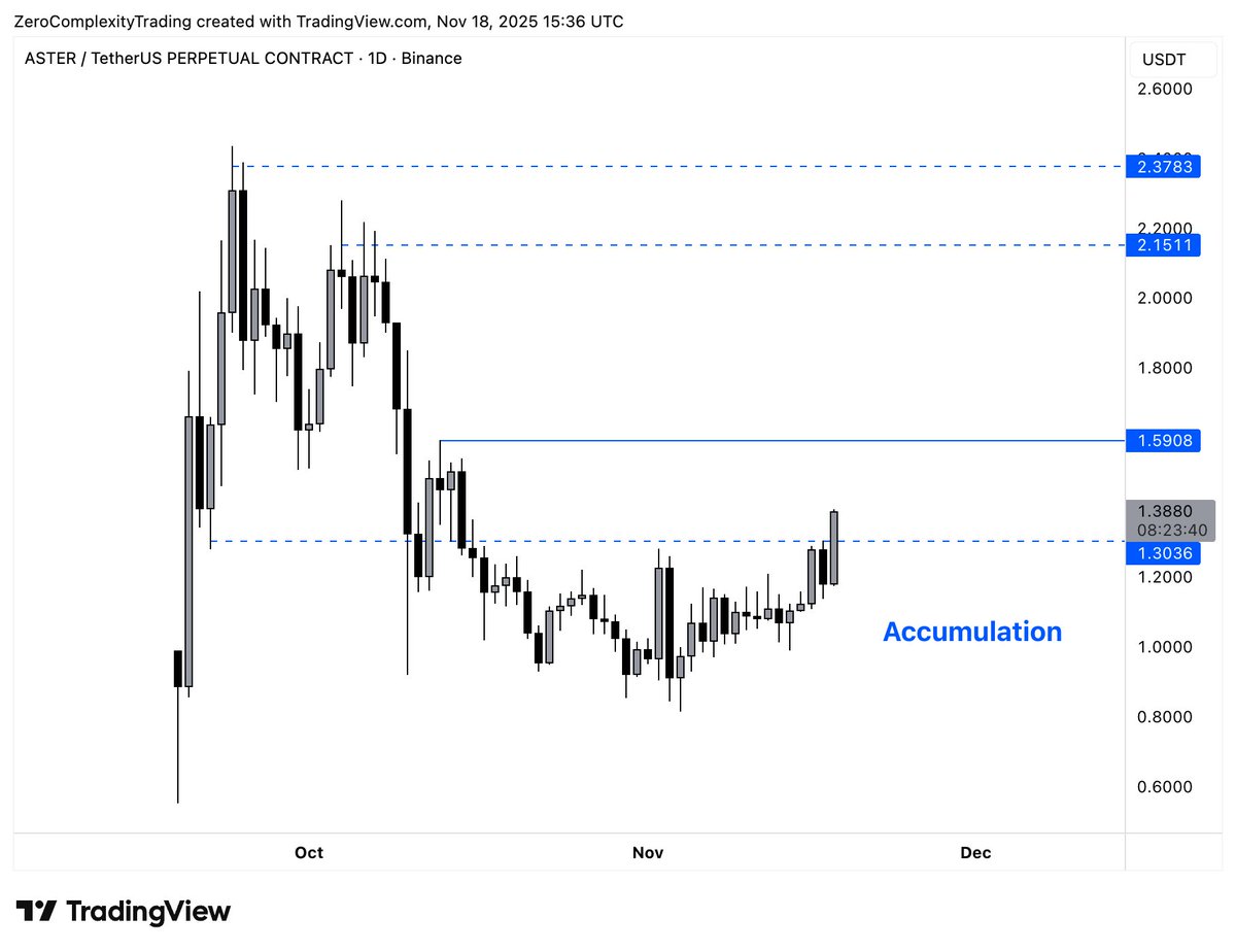 Koroush AK tweet media