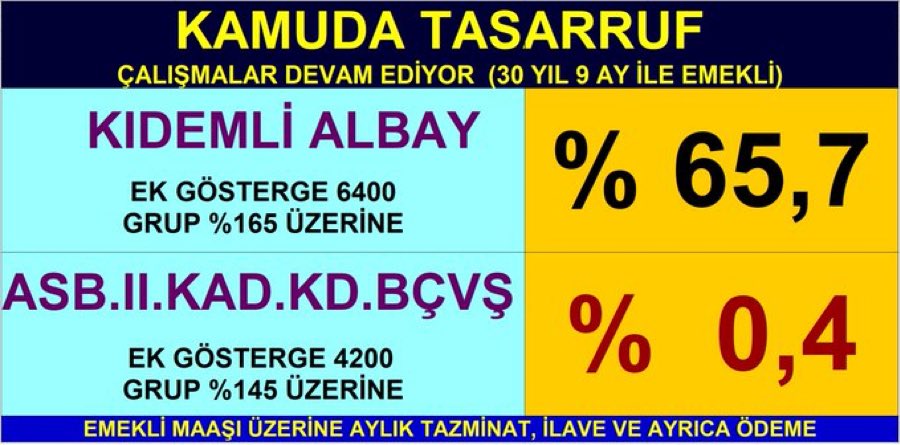 #AstsubaylarHakMücadelesinde