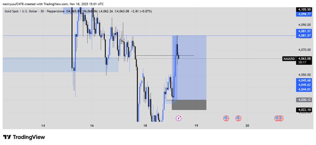 NAsir✨ tweet media