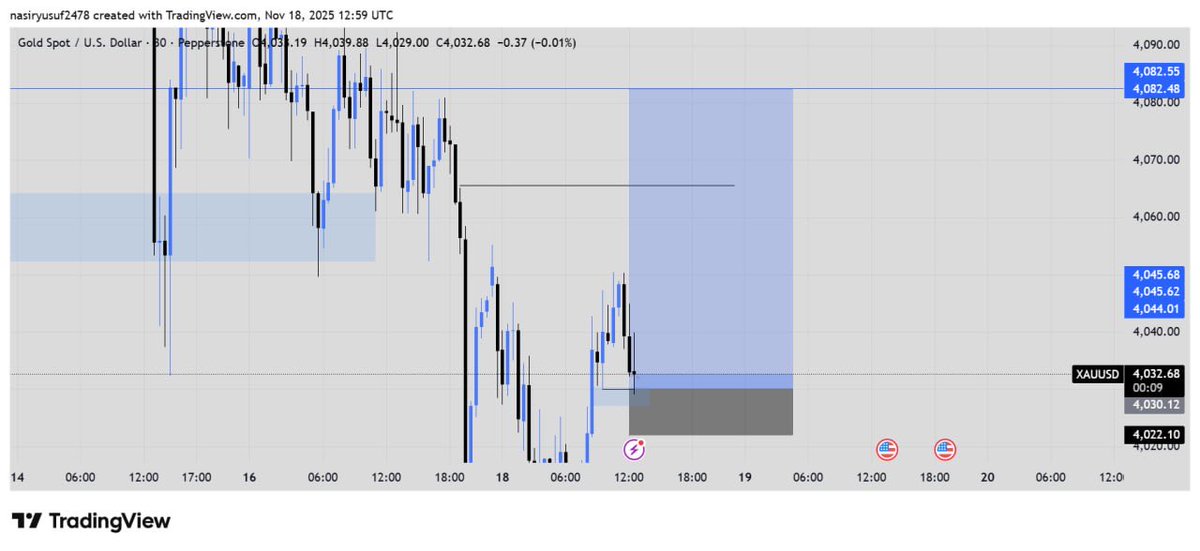 NAsir✨ tweet media