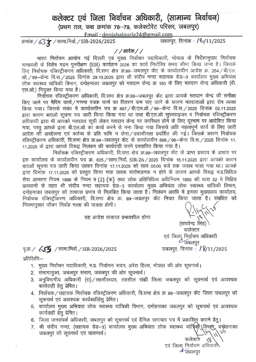 एसआईआर के कार्य में लापरवाही बरतने पर दो बीएलओ और एक पटवारी निलंबित
<a href="/ECISVEEP/">Election Commission of India</a> 
<a href="/CEOMPElections/">Chief Electoral Officer, Madhya Pradesh</a>  
#JansamparkMP
#jabalpur