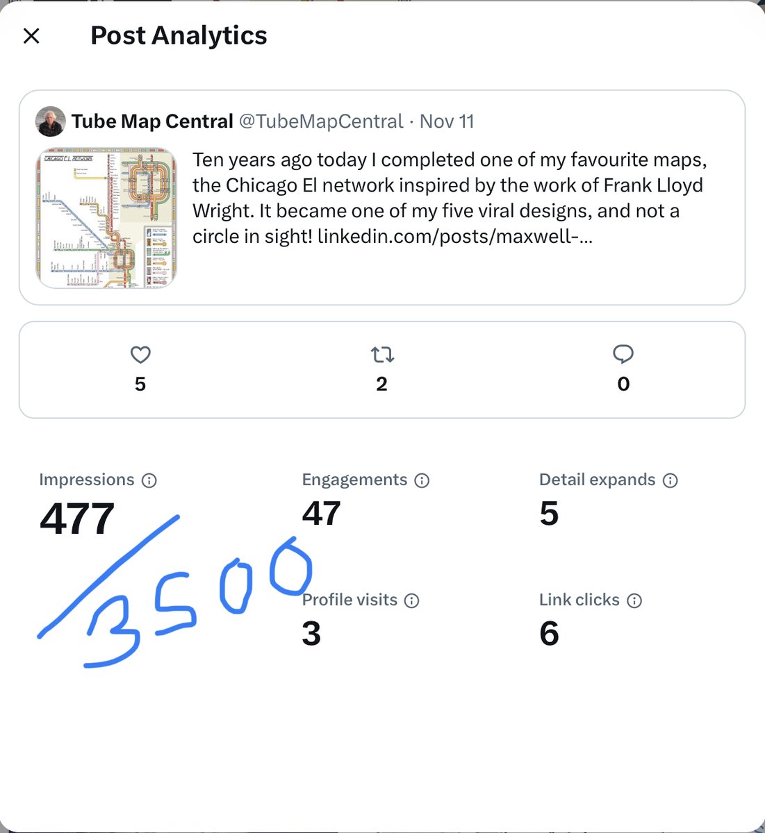 Tube Map Central tweet media