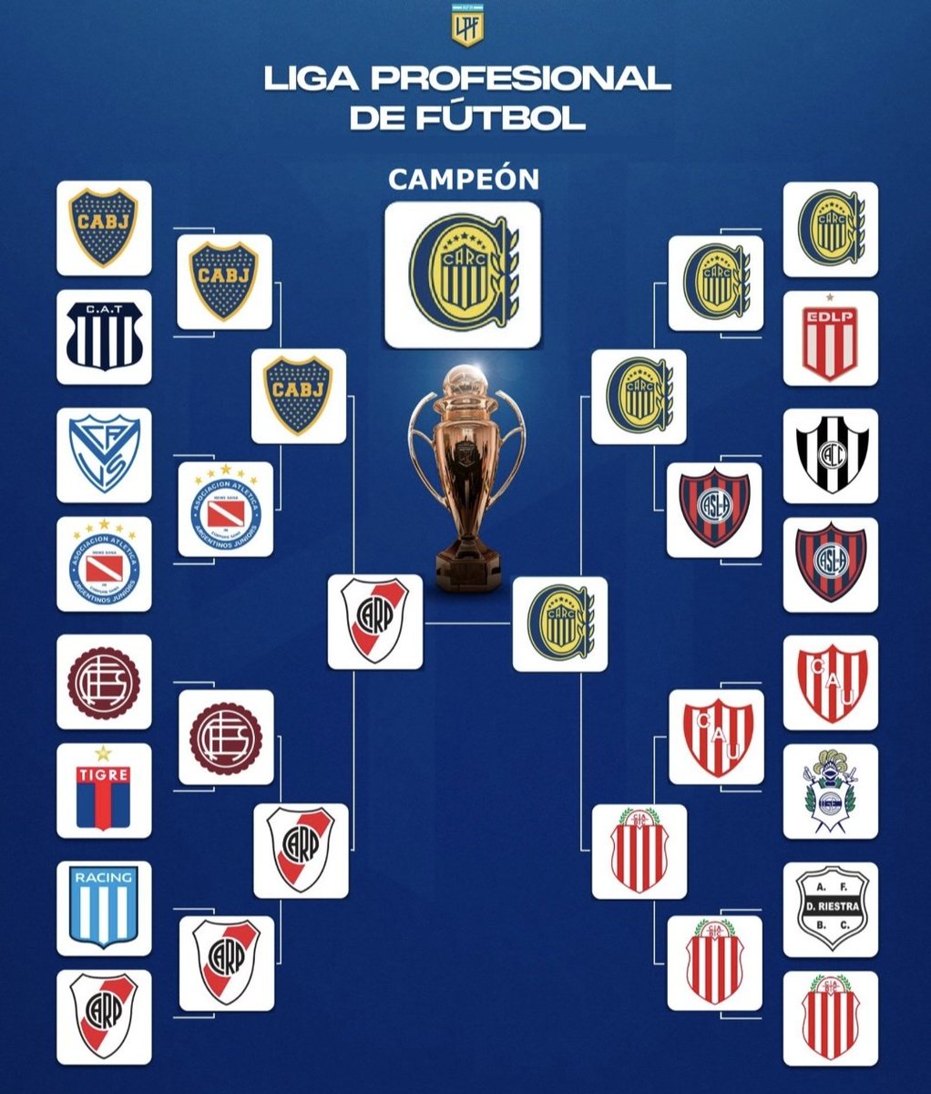 abertini1's tweet image. FIRMAN?