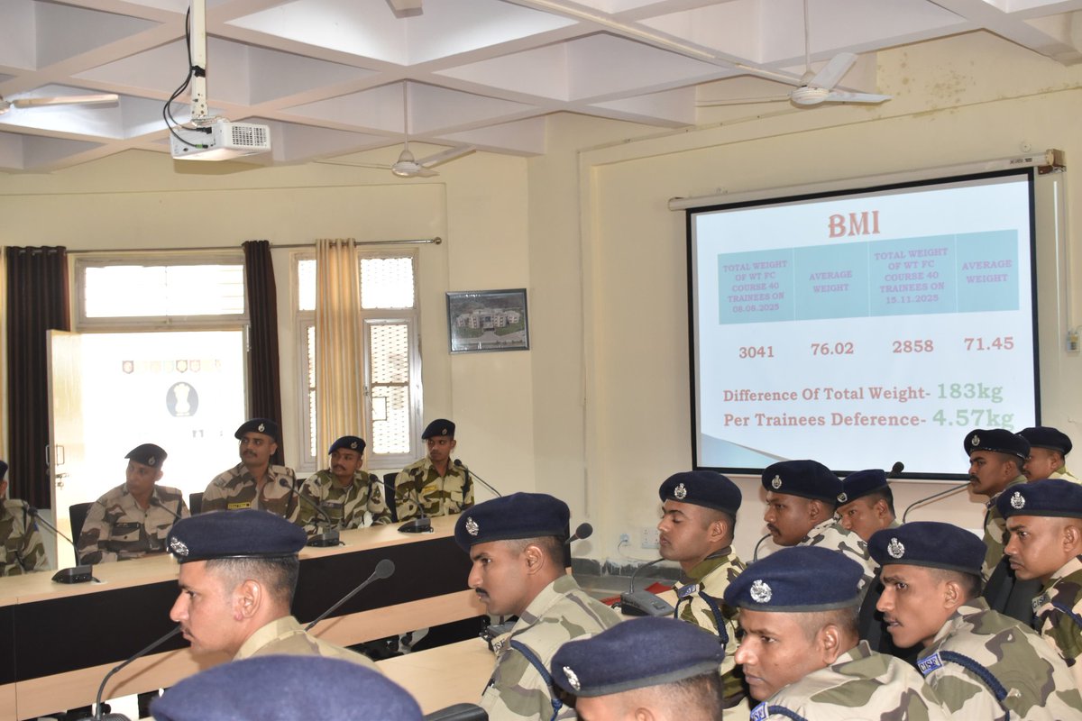 CISFTraining's tweet image. 🎓 Closing Ceremony of 45th WT FC Course at CISF RTC Barwaha!

The closing ceremony of the 45th Weapon Training &amp;amp; Field Craft (WT FC) Course was conducted at CISF RTC Barwaha, chaired by Shri S. K. Saraswat, Sr. Commandant.

#CISF #RTCBarwaha #cisftraining @CISFHQrs