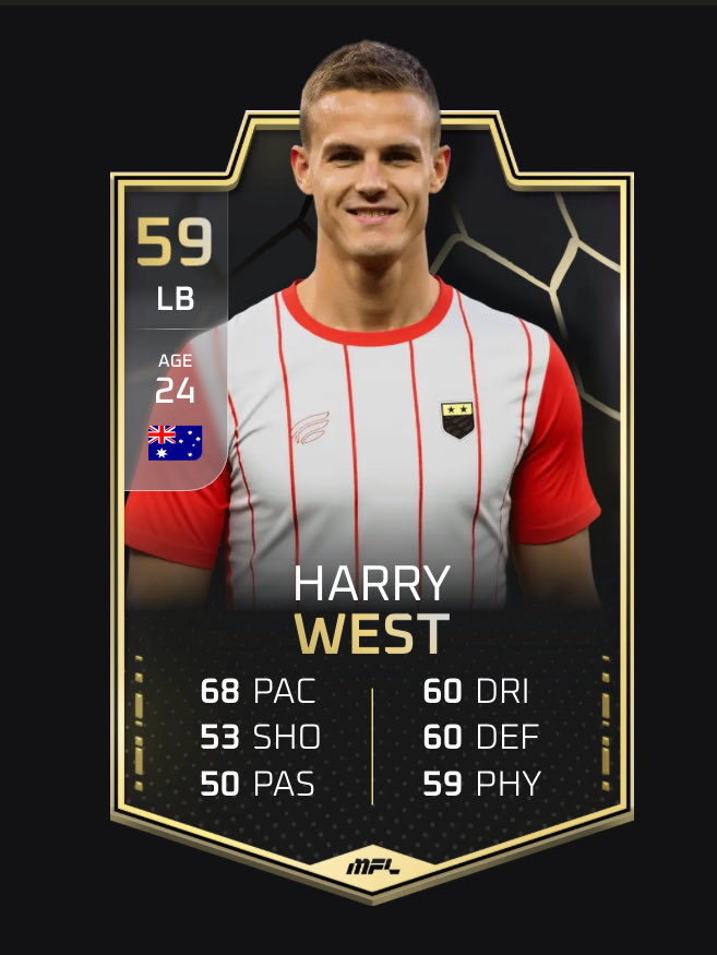 CerberusMFC's tweet image. Cerberus MFC bolstered our fullbacks with our pulls today, signing Harry West and Giovani Rozo from the limited pool.