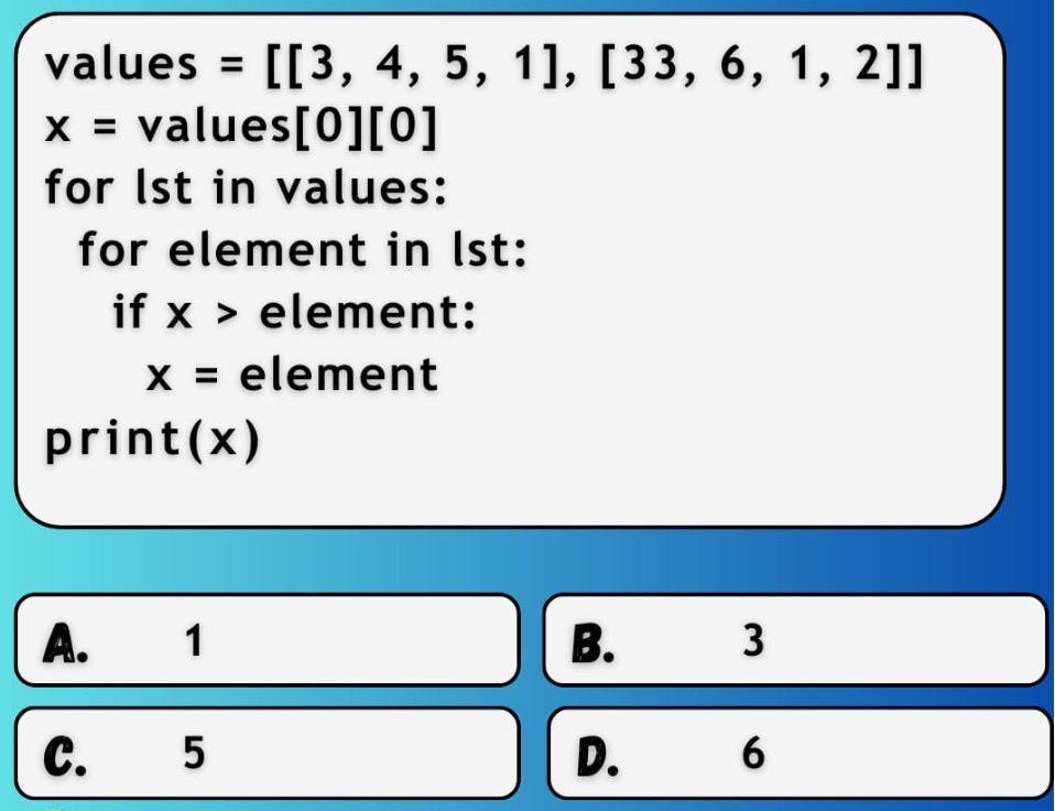 Python Programming tweet media