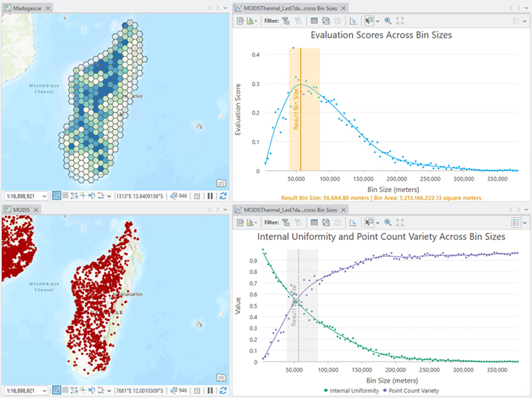 GIS_Bandit's tweet image. Evaluate Bin Sizes for Point Aggregation in #ArcGISPro 3.6 tinyurl.com/2y3t4urt 

#spatial #analysis #data #GIS #esri #arcgis #mapping #GISchat #geospatial @Esri @EsriFederalGovt @EsriSLGov @ArcGISPro @URISA