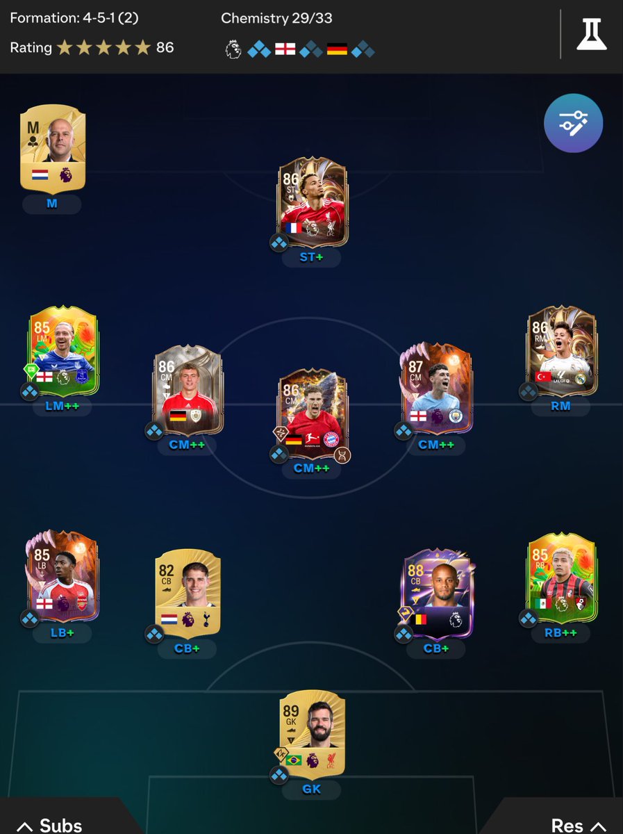 7dmn's tweet photo. @FIFAQ8_ احط الاولى على غولير؟ https://t.co/fwfh9F0LA9