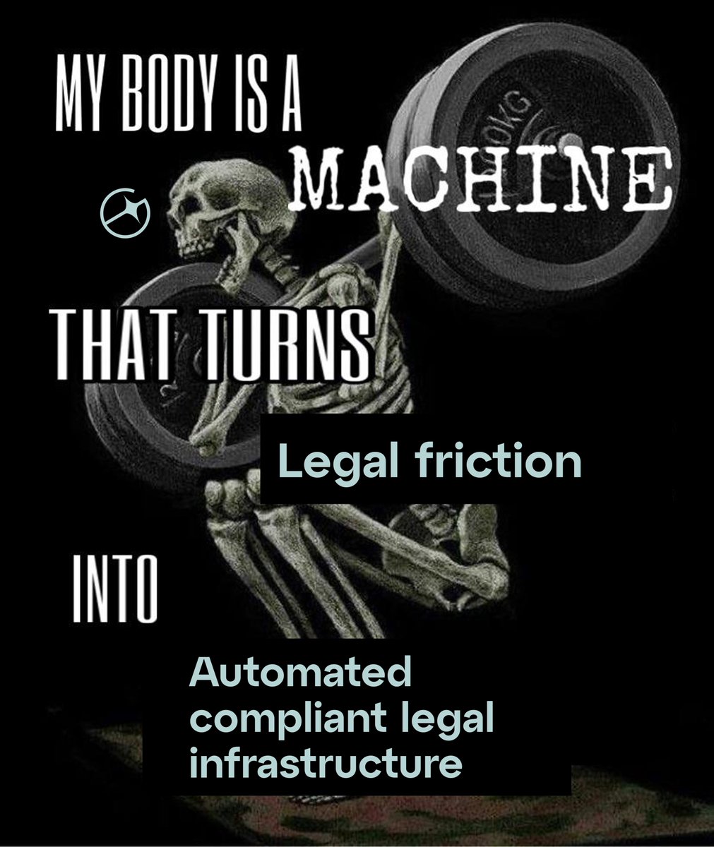 There's a misconception that legal = friction.

Actually: Bad legal = friction. Good legal = force multiplier.

So we built infrastructure that's:

• Automated 
• Compliant 
• Human reviewed where it matters

The result: Web3 founders get back ~60% of their legal admin time.
