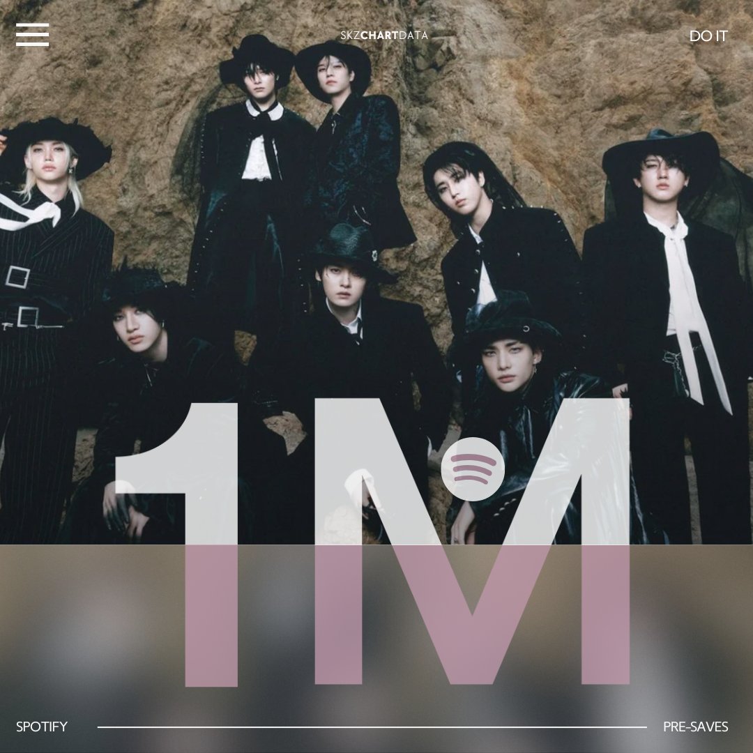 #StrayKids' "DO IT" becomes the 1st K-pop album in history to surpass 1 million (1M) pre-saves on Spotify’s Global Countdown Chart since its inception!

It joins Taylor Swift’s "The Life of a Showgirl" and Tame Impala’s "Deadbeat" as one of only 3 albums to reach this milestone.