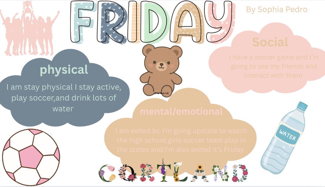 MissEjnes's tweet image. 7th grade kicked off the Health Triangle unit! Students created characters whose “energy levels” represent each side of the triangle — physical, social, and mental/emotional health. A fun and meaningful way to help them see how all three areas work together for overall wellness.