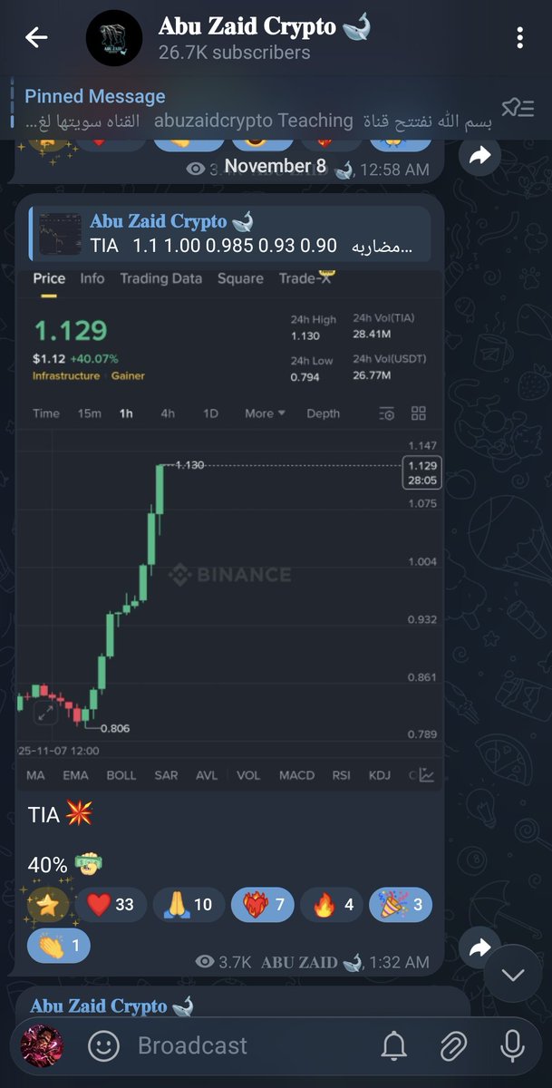 AbuZaid🐋crypto tweet media