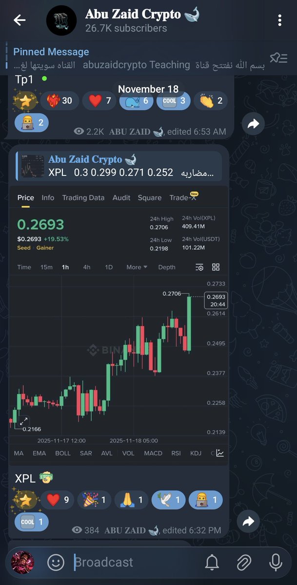 AbuZaid🐋crypto tweet media