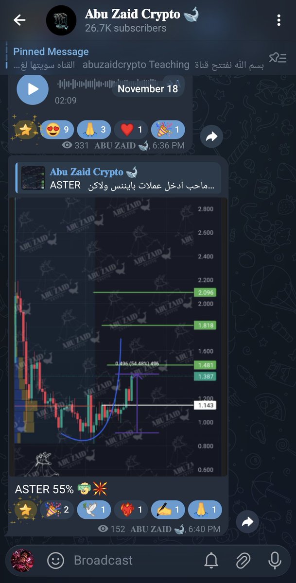 AbuZaid🐋crypto tweet media