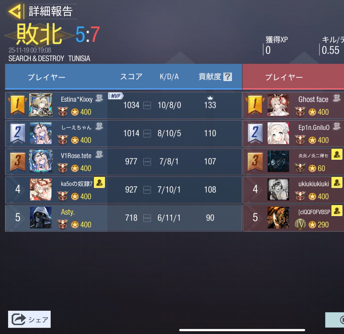 V1Rose_Codm's tweet image. Epi1on様

2-1 win (2戦目サーチ相手回線落ちの為なし)

対戦誠にありがとうございました！